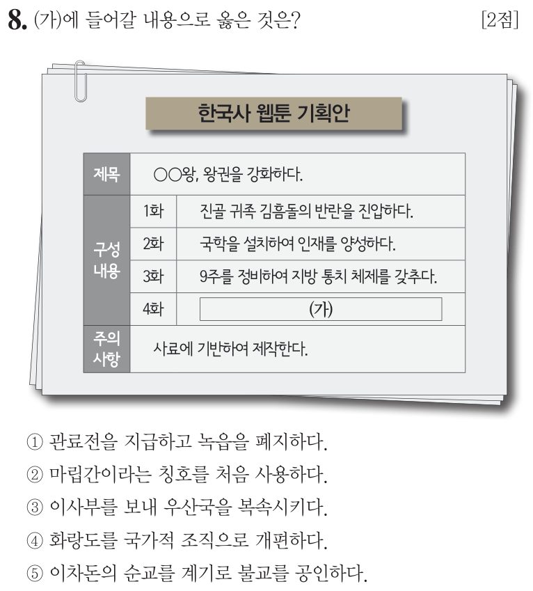 8번 문항: (가)에 들어갈 내용으로 옳은 것은?