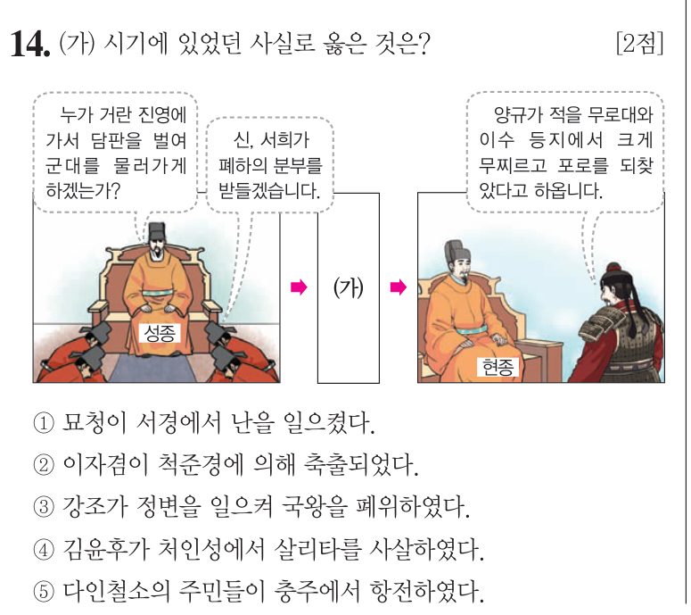 14번 문항: (가) 시기에 있었던 사실로 옳은 것은?