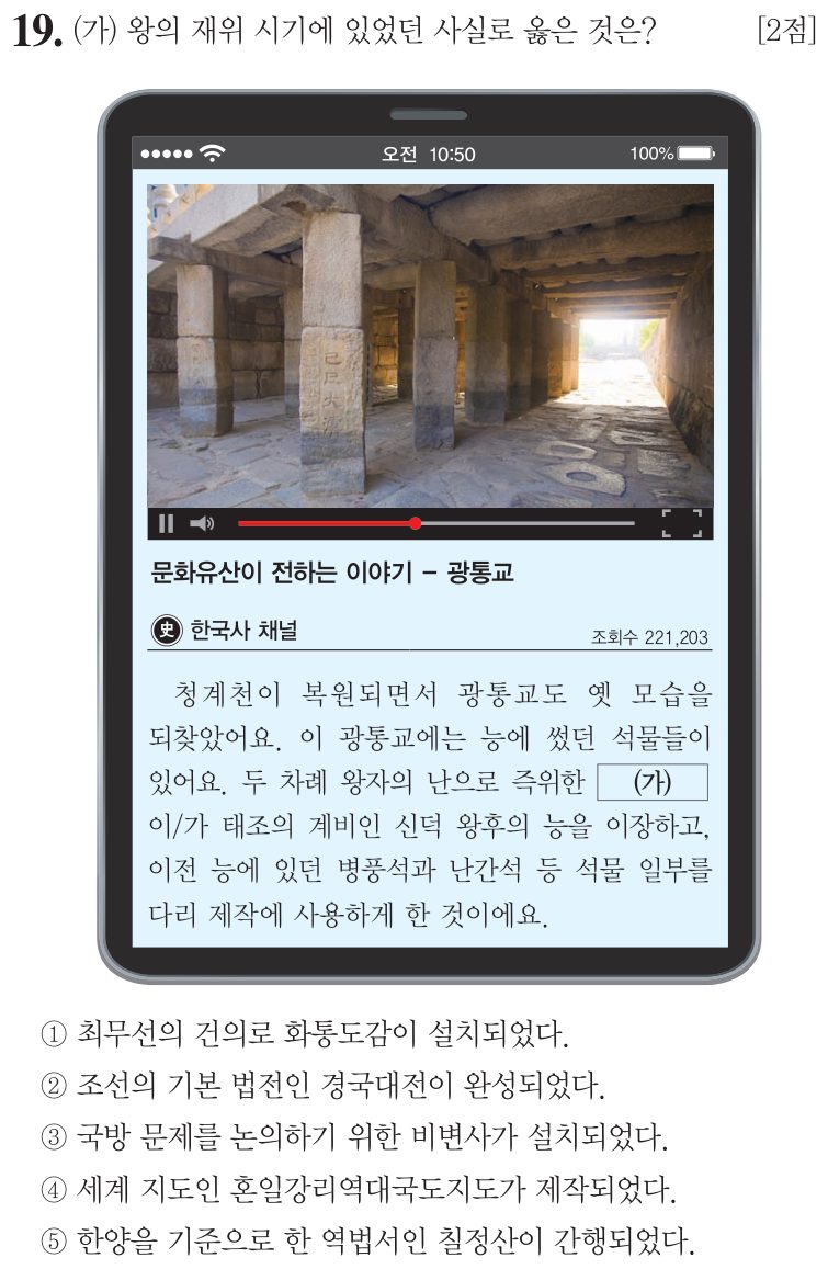 19번 문항: (가) 왕의 재위 시기에 있었던 사실로 옳은 것은?