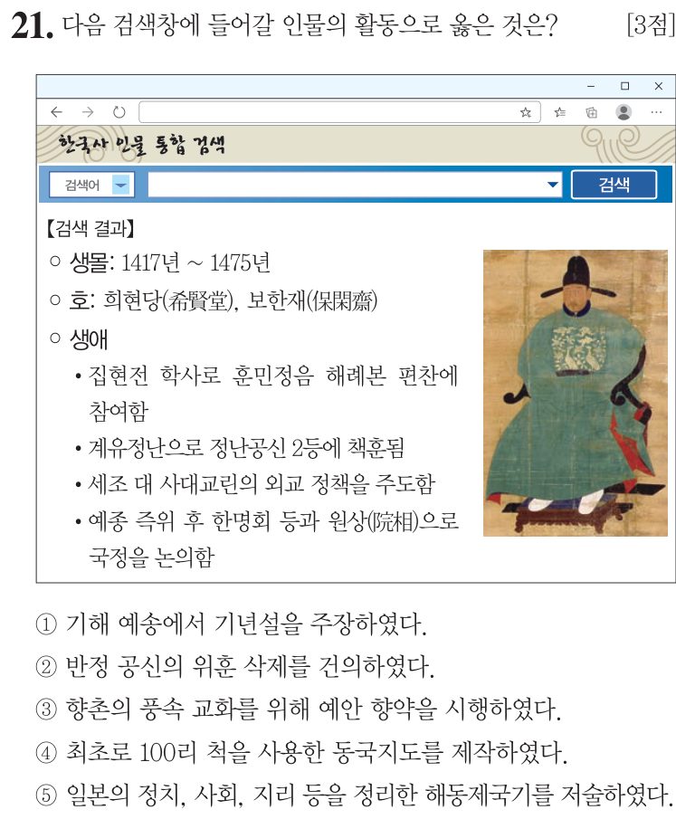 21번 문항: 다음 검색창에 들어갈 인물의 활동으로 옳은 것은?