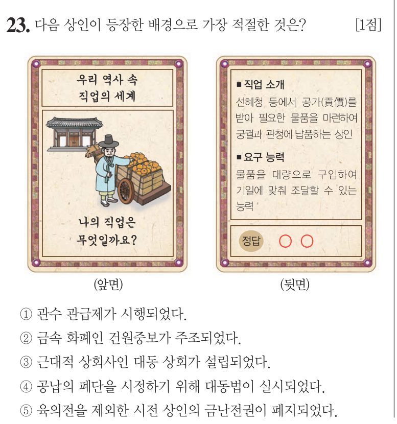 23번 문항: 다음 상인이 등장한 배경으로 가장 적절한 것은?