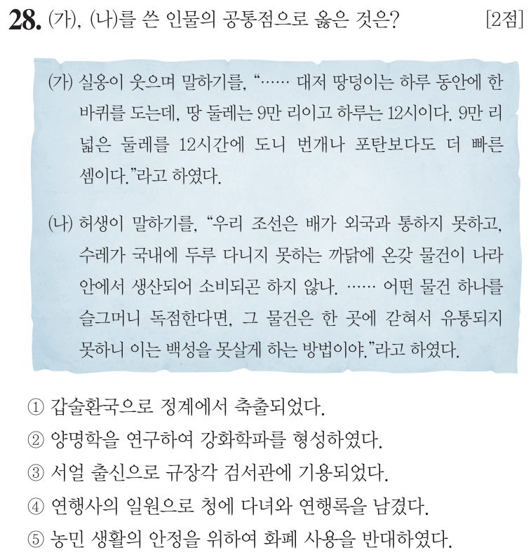 28번 문항: (가), (나)를 쓴 인물의 공통점으로 옳은 것은?
