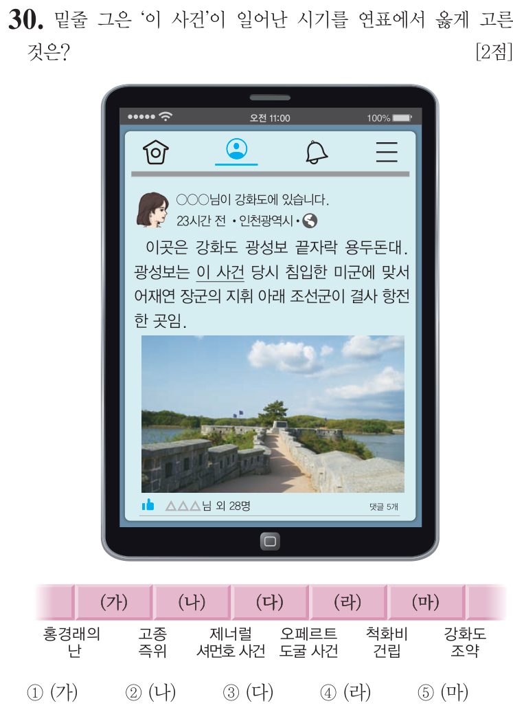 30번 문항: 밑줄 그은 ‘이 사건’이 일어난 시기를 연표에서 옳게 고른 것은?