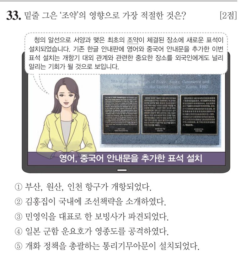 33번 문항: 밑줄 그은 ‘조약’의 영향으로 가장 적절한 것은?