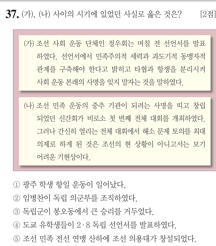 37번 문항: (가), (나) 사이의 시기에 있었던 사실로 옳은 것은?