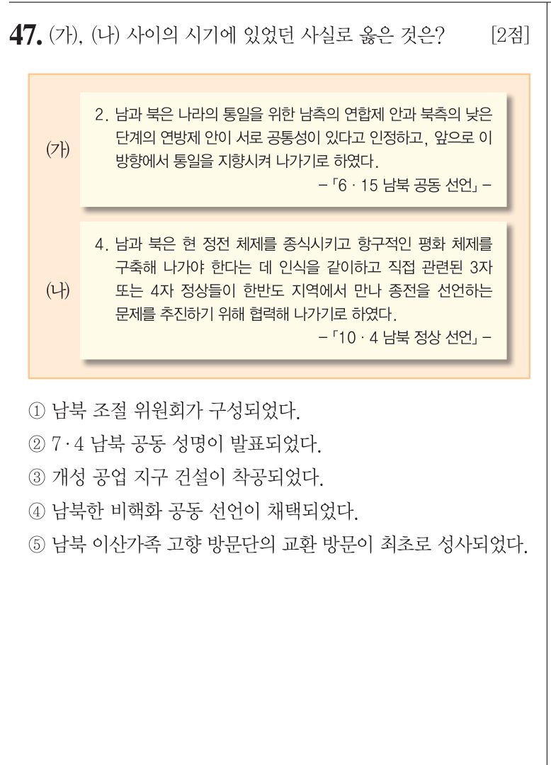 47번 문항: (가), (나) 사이의 시기에 있었던 사실로 옳은 것은?