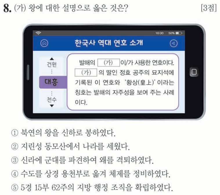 8번 문항: (가) 왕에 대한 설명으로 옳은 것은?