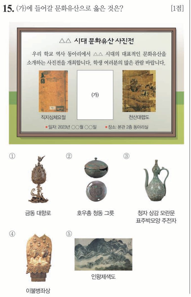 15번 문항: (가)에 들어갈 문화유산으로 옳은 것은?