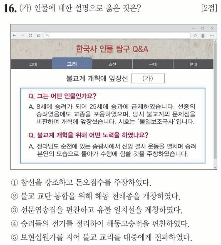 16번 문항: (가) 인물에 대한 설명으로 옳은 것은?