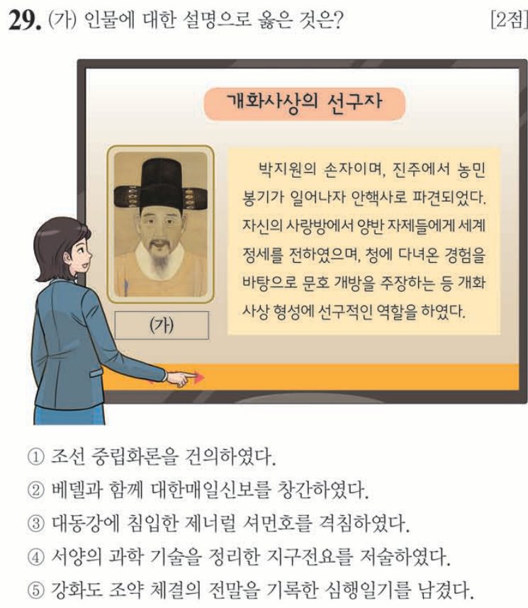 29번 문항: (가) 인물에 대한 설명으로 옳은 것은?