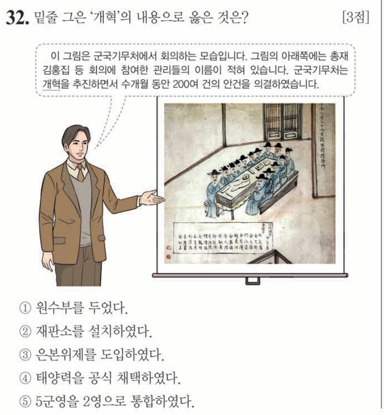 32번 문항: 밑줄 그은 '개혁'의 내용으로 옳은 것은?
