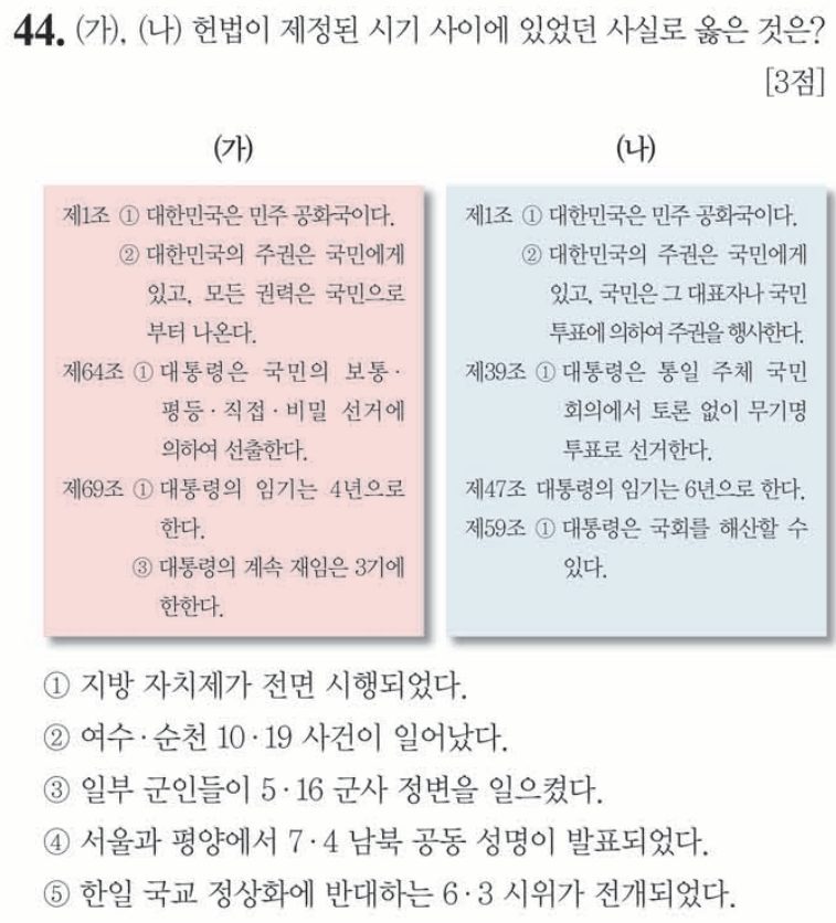 44번 문항: (가), (나) 헌법이 제정된 시기 사이에 있었던 사실로 옳은 것은?
