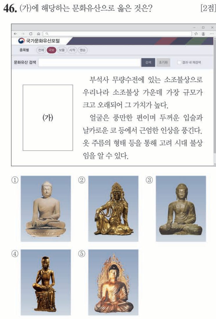 46번 문항: (가)에 해당하는 문화유산으로 옳은 것은?