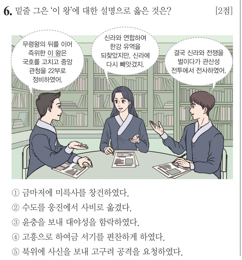 6번 문항: 밑줄 그은 '이 왕'에 대한 설명으로 옳은 것은?