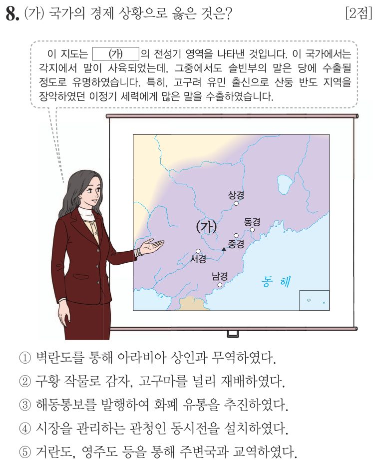 8번 문항: (가) 국가의 경제 상황으로 옳은 것은?