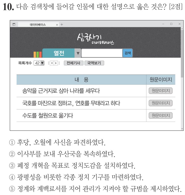 10번 문항: 다음 검색창에 들어갈 인물에 대한 설명으로 옳은 것은?