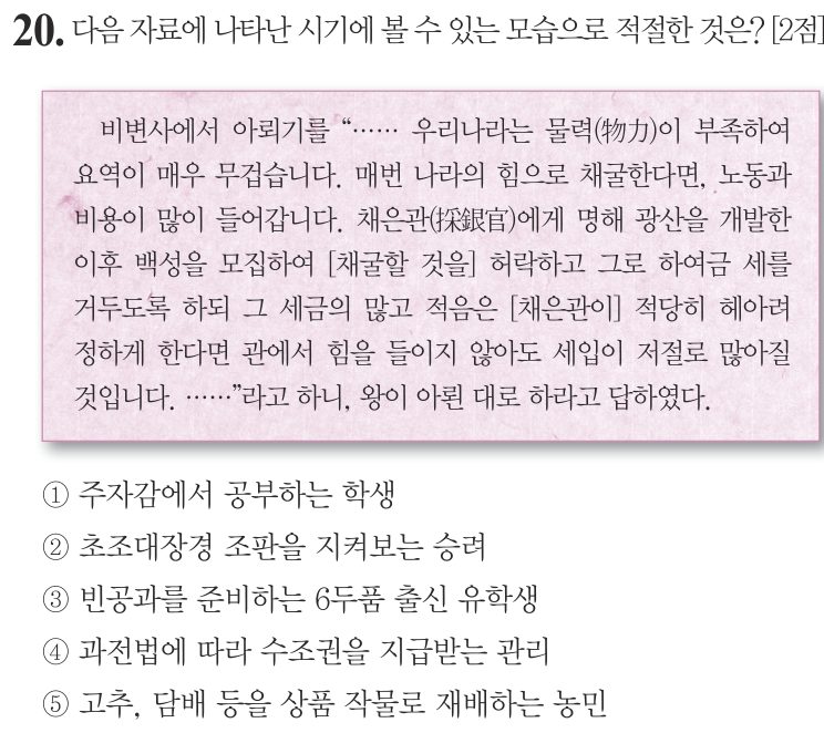 20번 문항: 다음 자료에 나타난 시기에 볼 수 있는 모습으로 적절한 것은?
