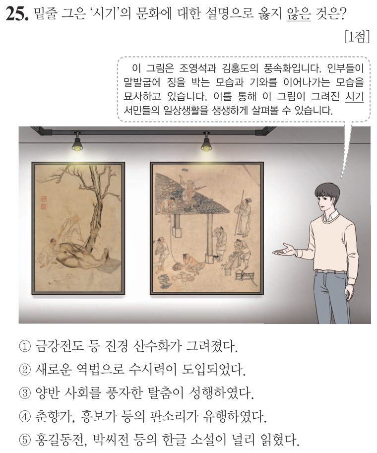 25번 문항: 밑줄 그은 ‘시기’의 문화에 대한 설명으로 옳지 않은 것은?