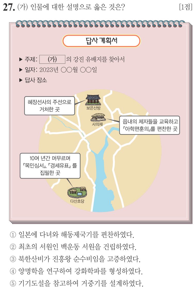 27번 문항: (가) 인물에 대한 설명으로 옳은 것은?