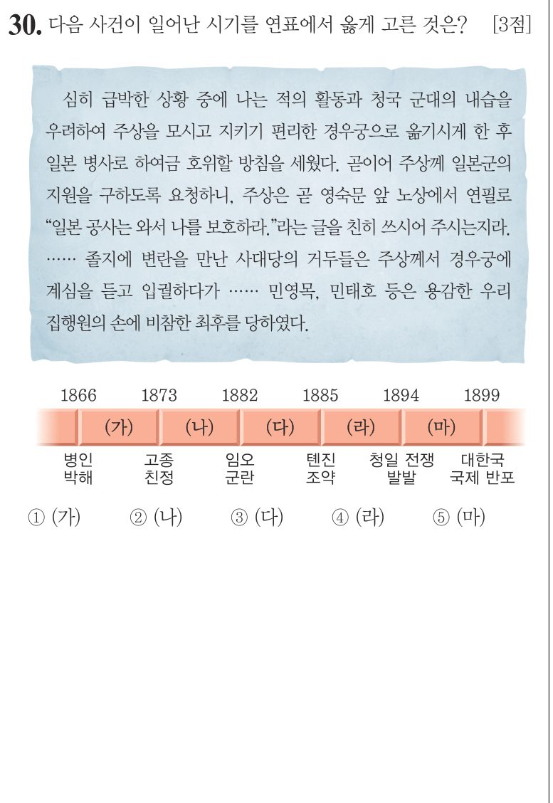 30번 문항: 다음 사건이 일어난 시기를 연표에서 옳게 고른 것은?