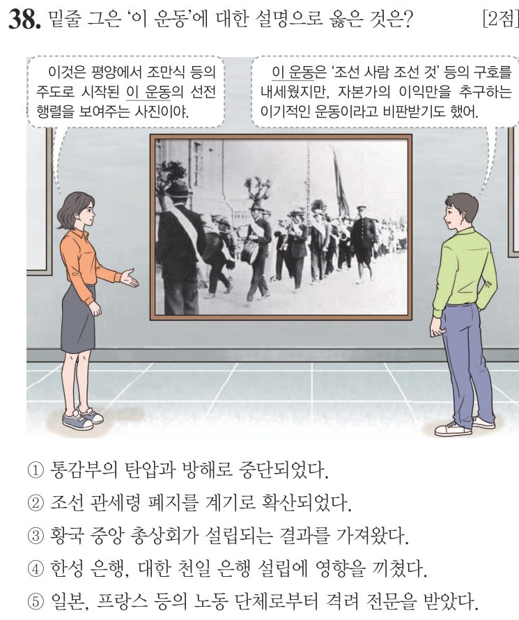 38번 문항: 밑줄 그은 '이 운동'에 대한 설명으로 옳은 것은?