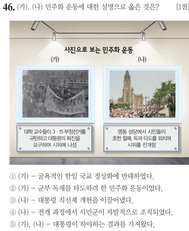 46번 문항: (가), (나) 민주화 운동에 대한 설명으로 옳은 것은?
