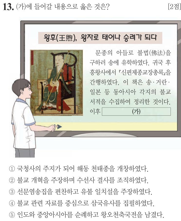 13번 문항: (가)에 들어갈 내용으로 옳은 것은?