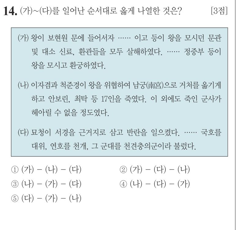 14번 문항: (가)~(다)를 일어난 순서대로 옳게 나열한 것은?