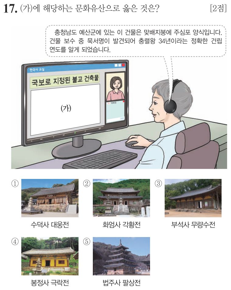 17번 문항: (가)에 해당하는 문화유산으로 옳은 것은?