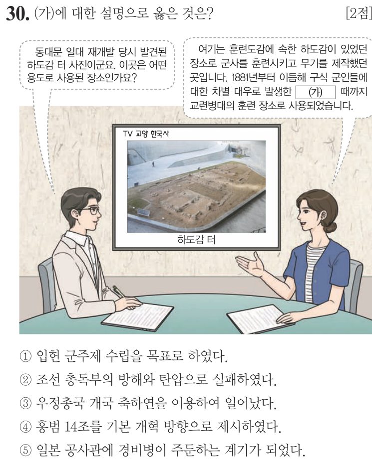 30번 문항: (가)에 대한 설명으로 옳은 것은?