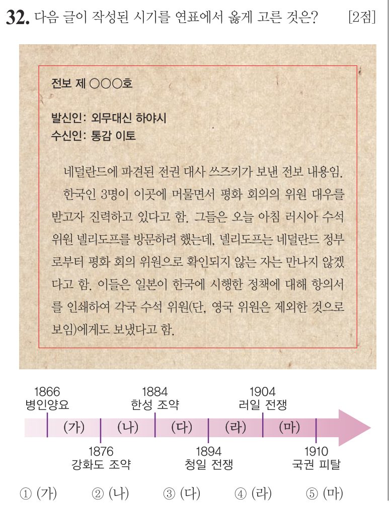 32번 문항: 다음 글이 작성된 시기를 연표에서 옳게 고른 것은?