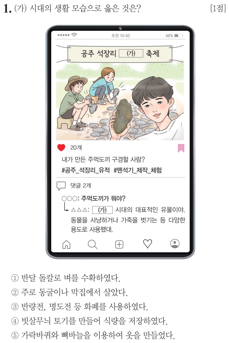 1번 문항: (가) 시대의 생활 모습으로 옳은 것은?