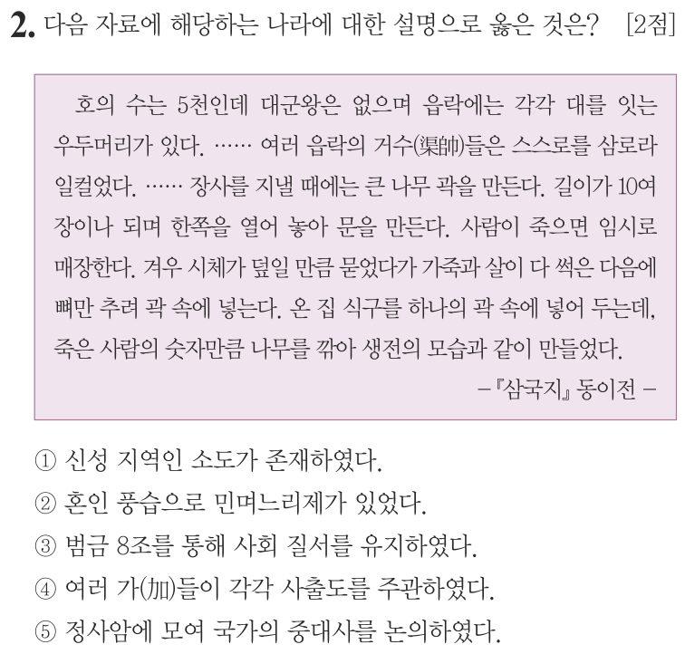 2번 문항: 다음 자료에 해당하는 나라에 대한 설명으로 옳은 것은?