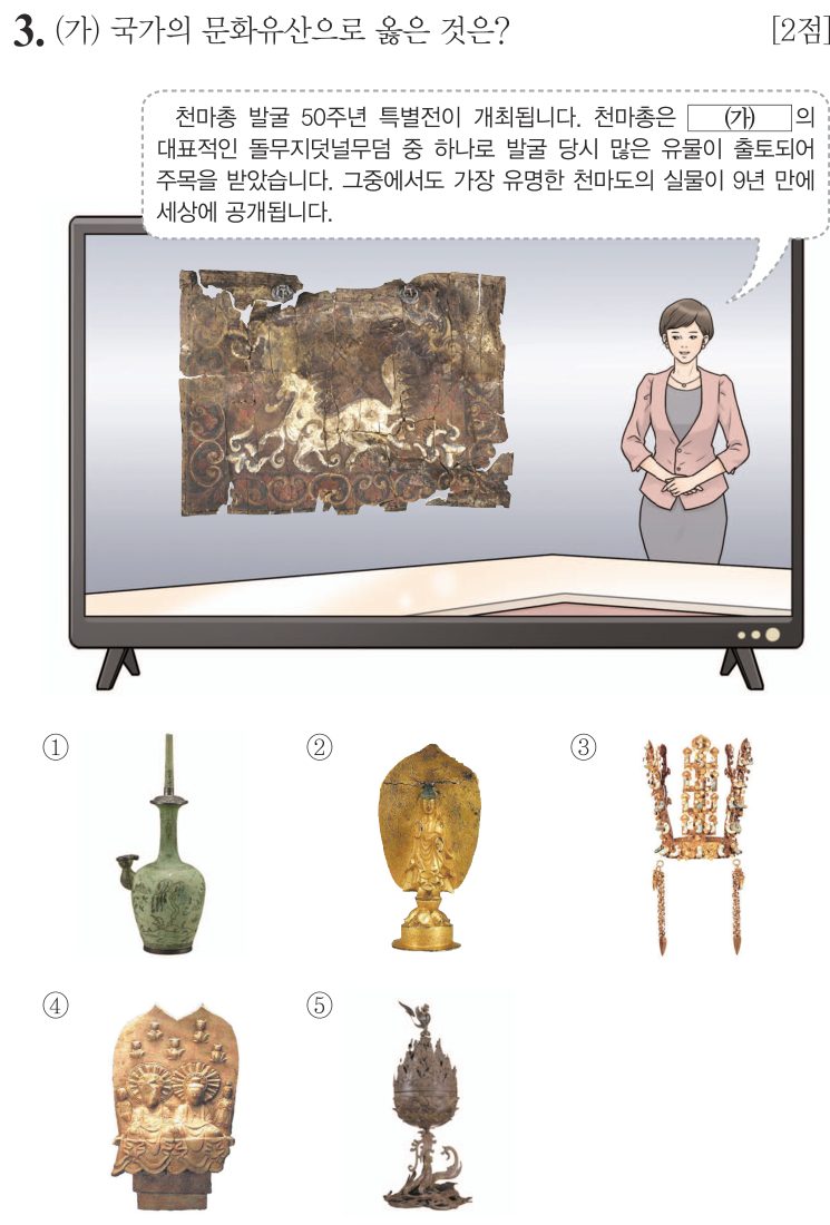 3번 문항: (가) 국가의 문화유산으로 옳은 것은?