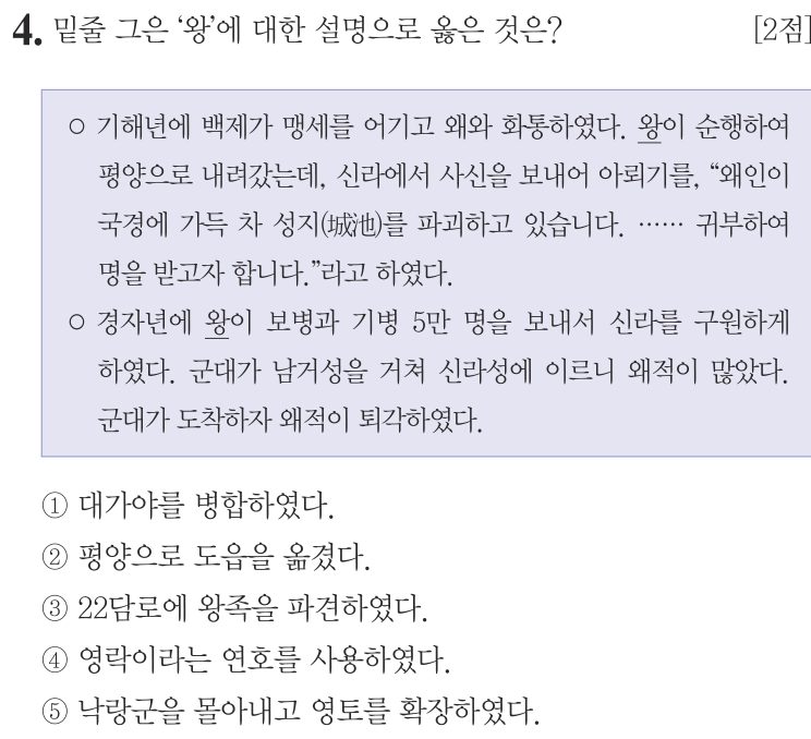 4번 문항: 밑줄 그은 ‘왕’에 대한 설명으로 옳은 것은?