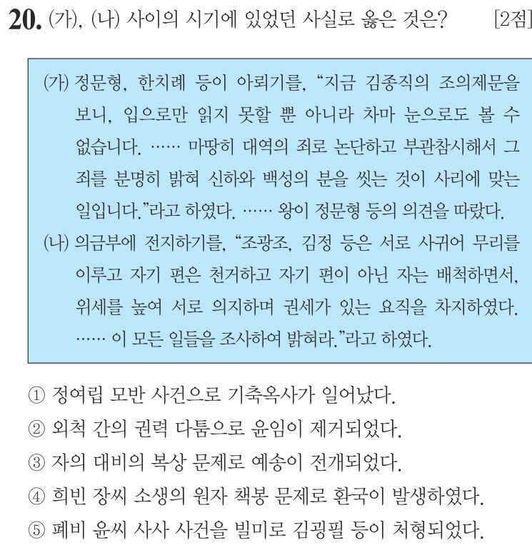 20번 문항: (가), (나) 사이의 시기에 있었던 사실로 옳은 것은?
