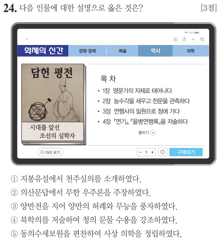 24번 문항: 다음 인물에 대한 설명으로 옳은 것은?