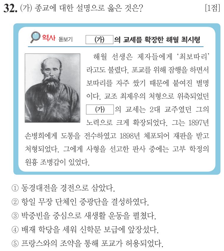 32번 문항: (가) 종교에 대한 설명으로 옳은 것은?
