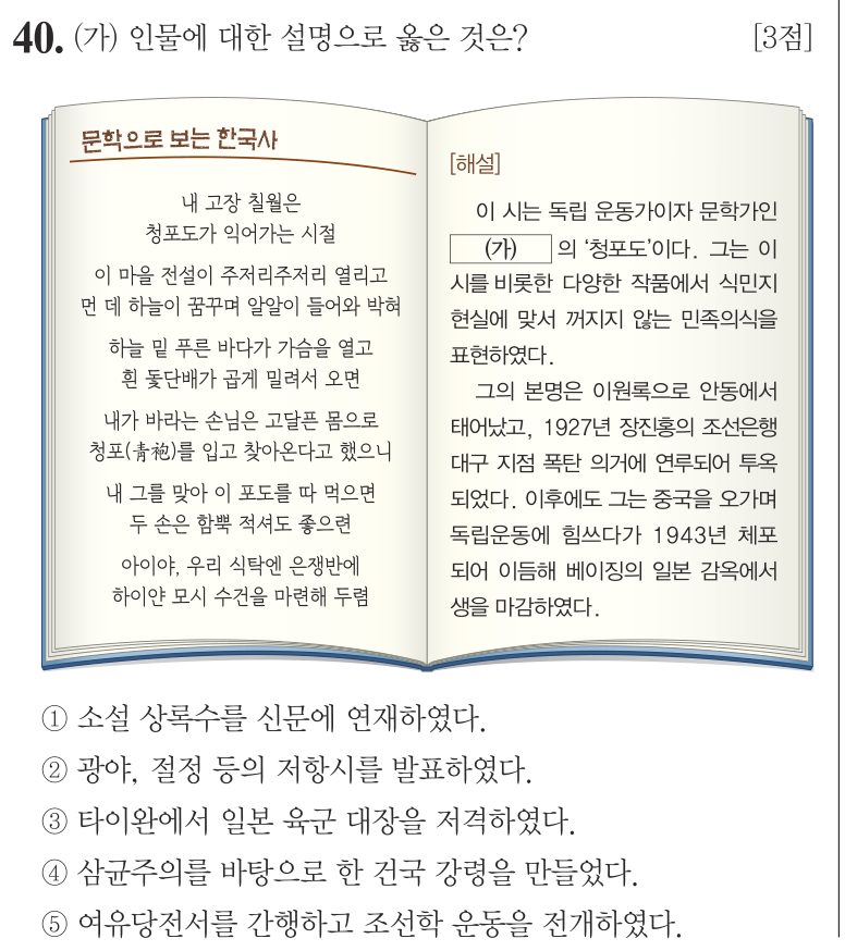 40번 문항: (가) 인물에 대한 설명으로 옳은 것은?