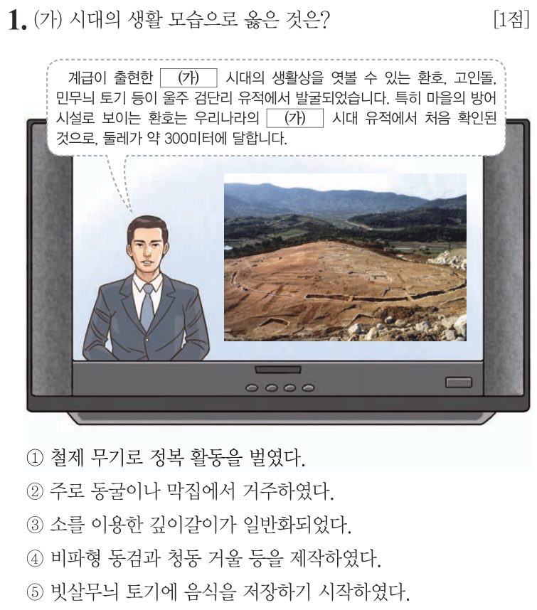 1번 문항: (가) 시대의 생활 모습으로 옳은 것은?