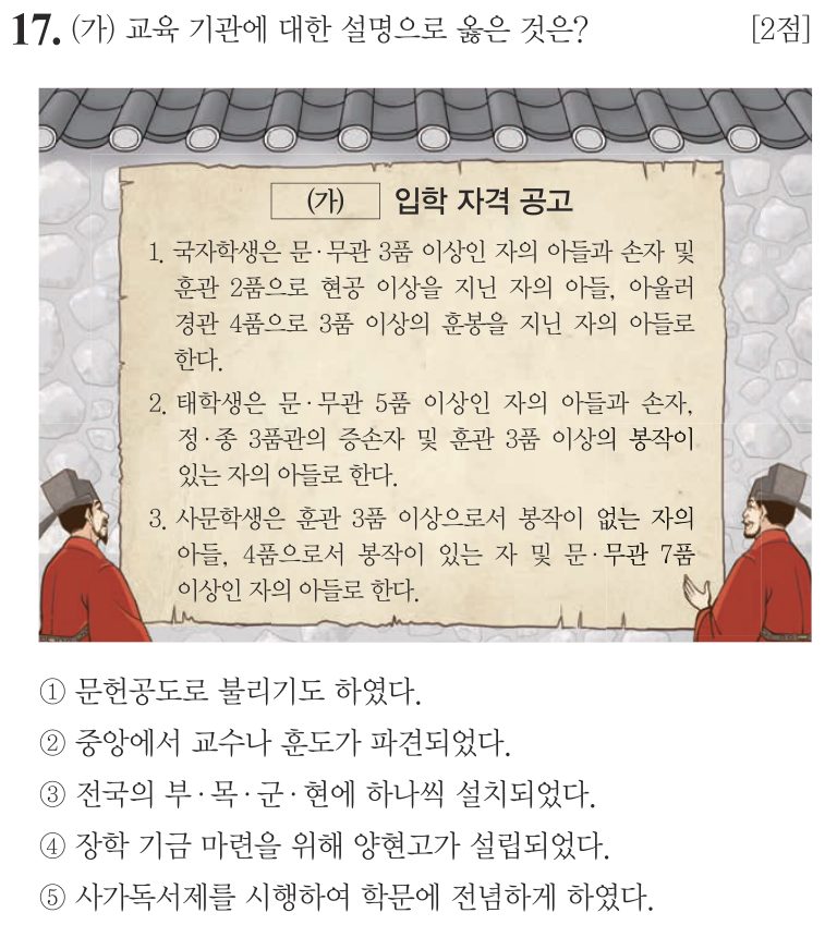 17번 문항: (가) 교육 기관에 대한 설명으로 옳은 것은?