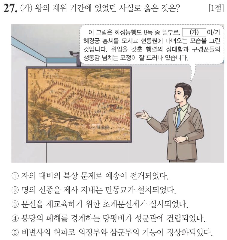 27번 문항: (가) 왕의 재위 기간에 있었던 사실로 옳은 것은?