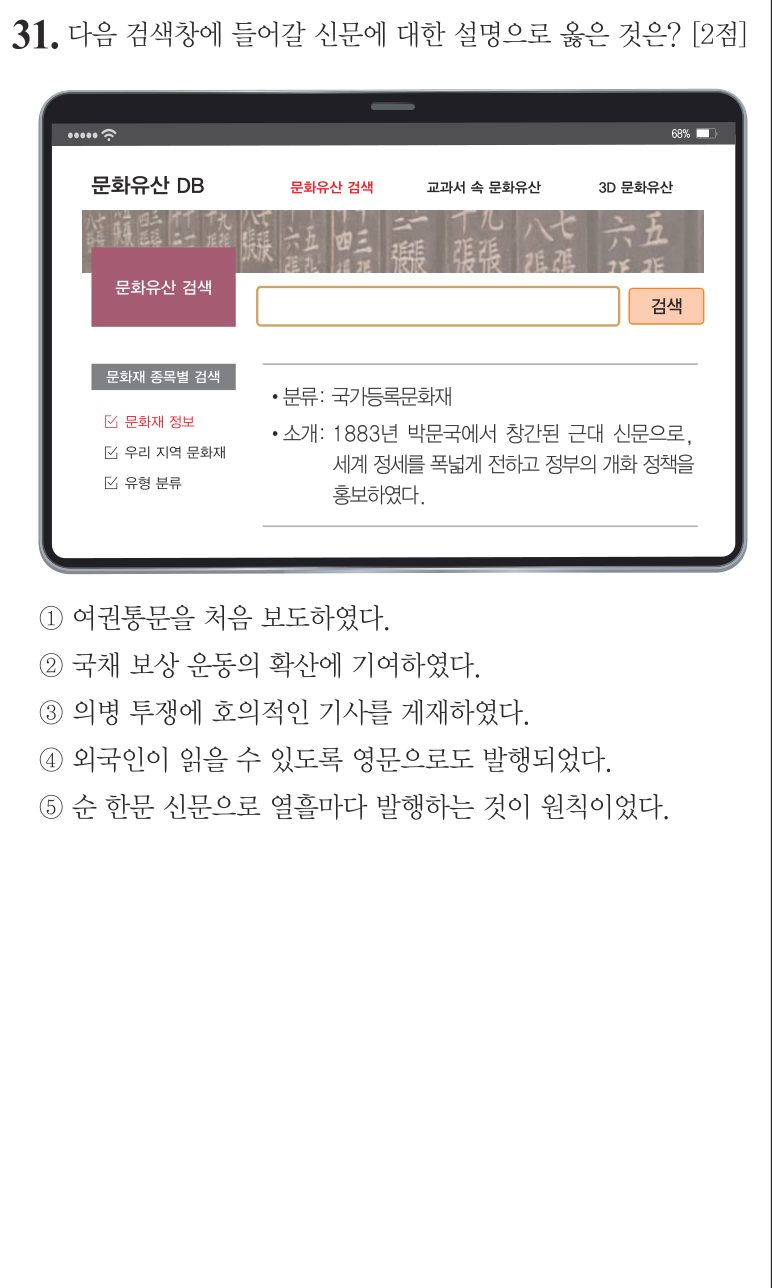 31번 문항: 다음 검색창에 들어갈 신문에 대한 설명으로 옳은 것은?
