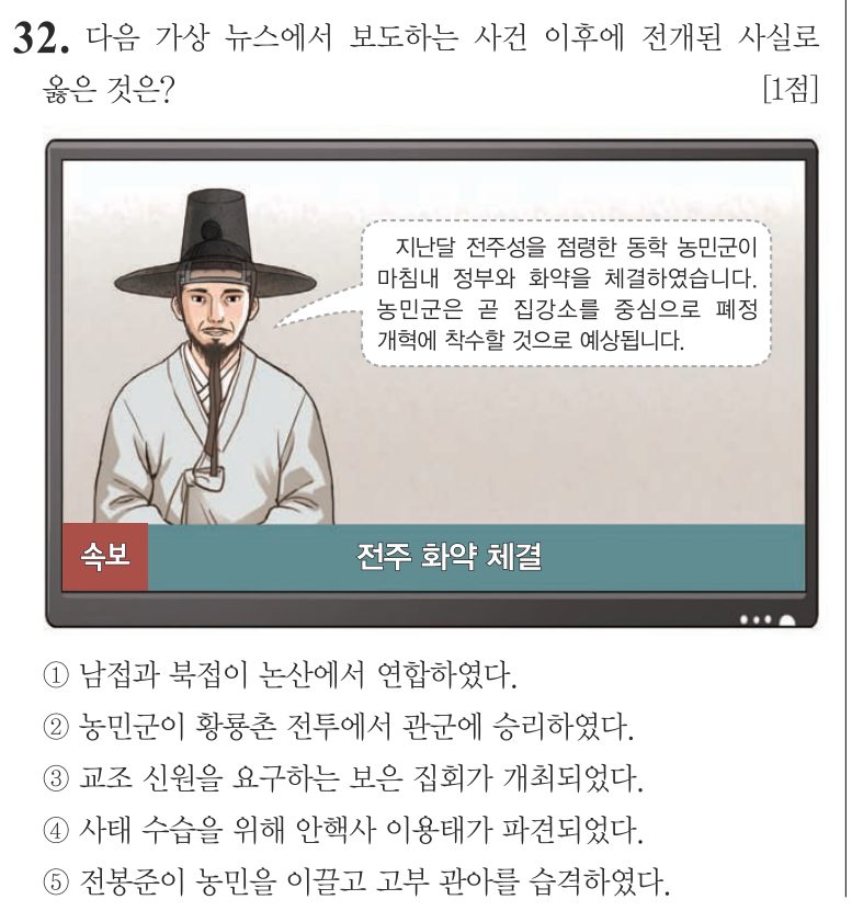 32번 문항: 다음 가상 뉴스에서 보도하는 사건 이후에 전개된 사실로 옳은 것은?