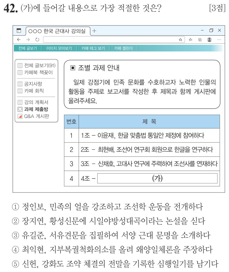 42번 문항: (가)에 들어갈 내용으로 가장 적절한 것은?