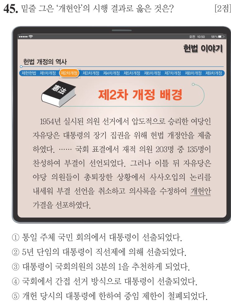 45번 문항: 밑줄 그은 '개헌안'의 시행 결과로 옳은 것은?