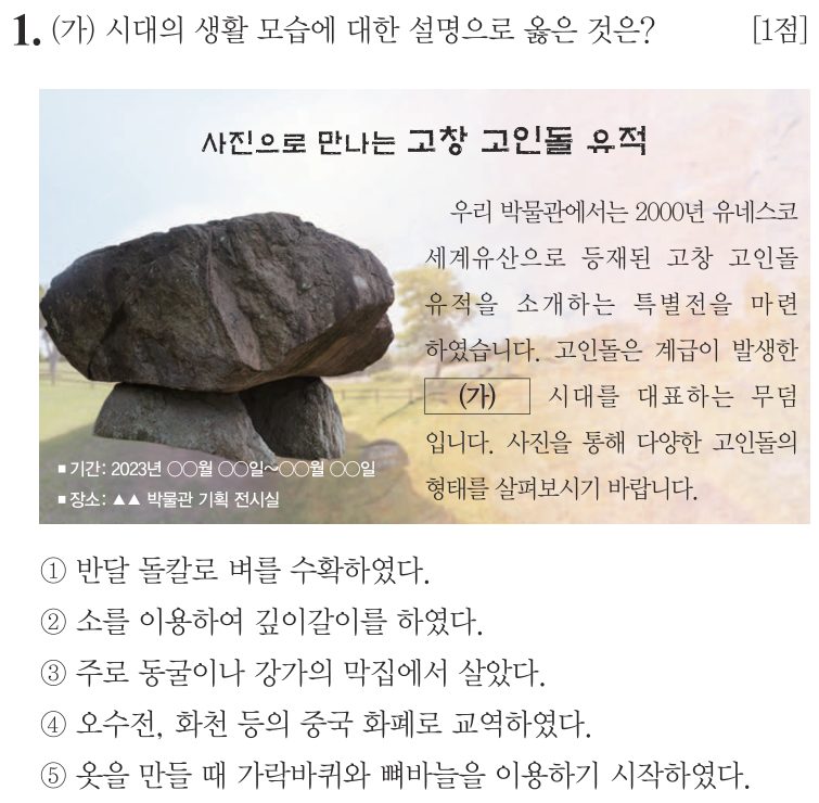 1번 문항: (가) 시대의 생활 모습에 대한 설명으로 옳은 것은?