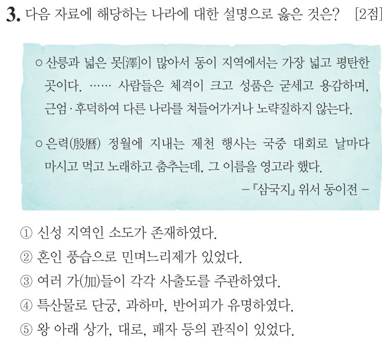 3번 문항: 다음 자료에 해당하는 나라에 대한 설명으로 옳은 것은?