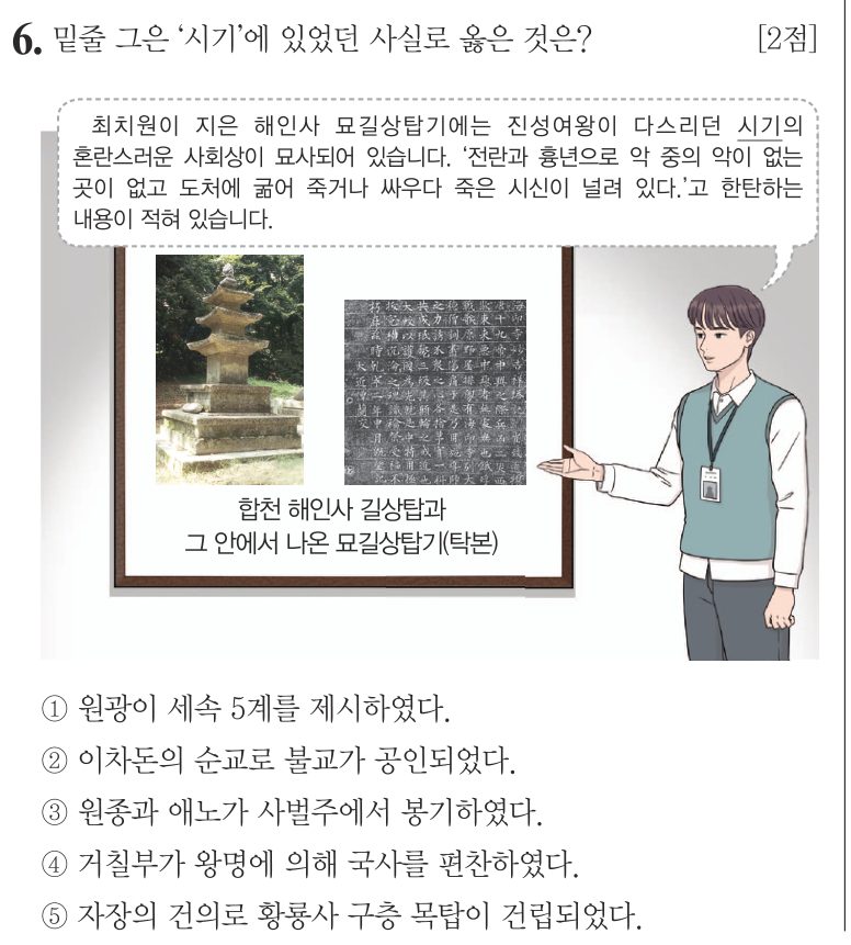 6번 문항: 밑줄 그은 ‘시기’에 있었던 사실로 옳은 것은?