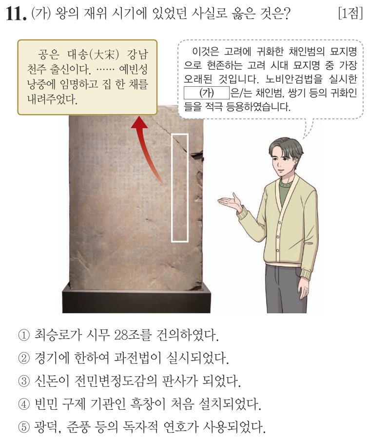 11번 문항: (가) 왕의 재위 시기에 있었던 사실로 옳은 것은?